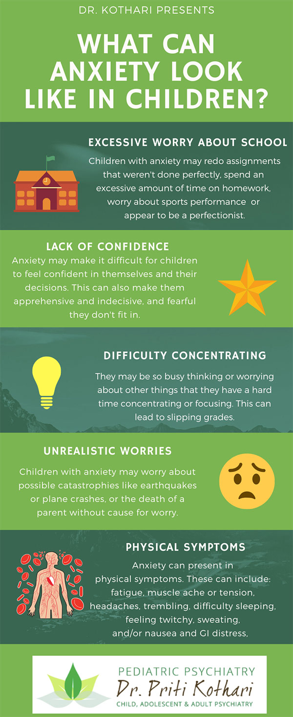 What Can Anxiety Look Like In Children ?
